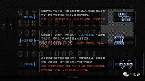 绝妙游戏点子变现指南：独立游戏可行性概念打造